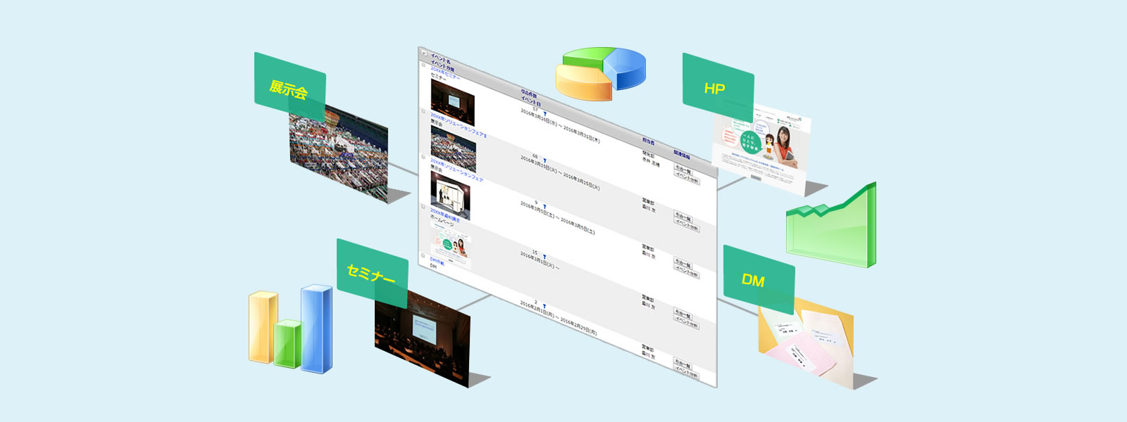 「イベント管理」機能について