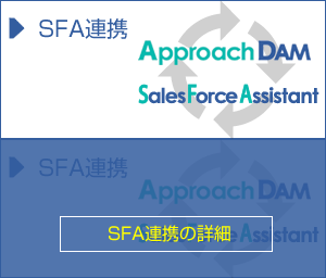 SFA連携