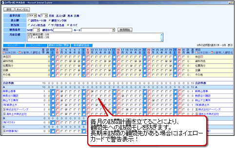 日報