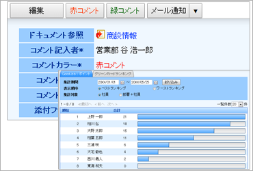 コメント