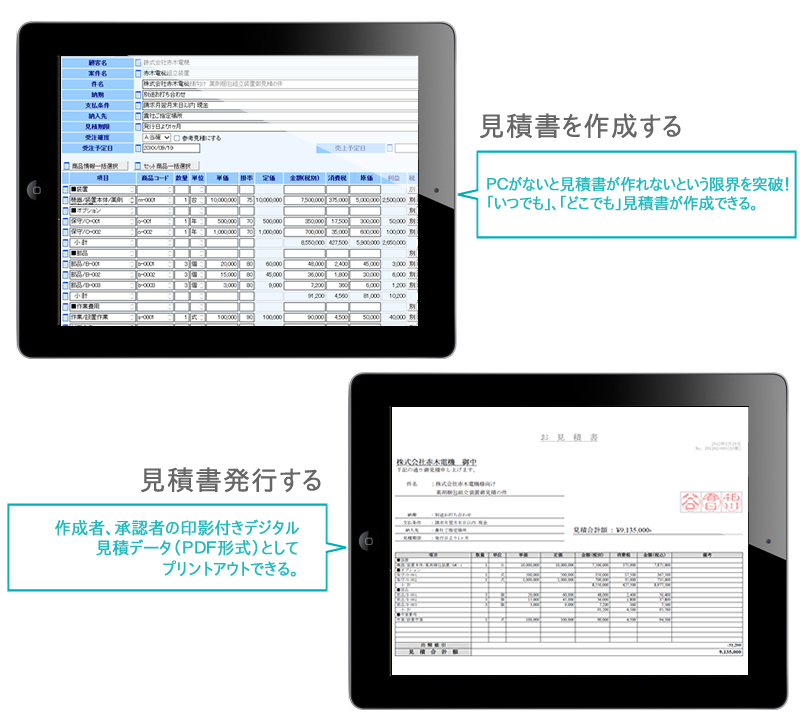 Amazon.co.jp: フナイコンサルティングマニュアル : 船井総合